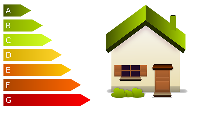 energetska efikasnost